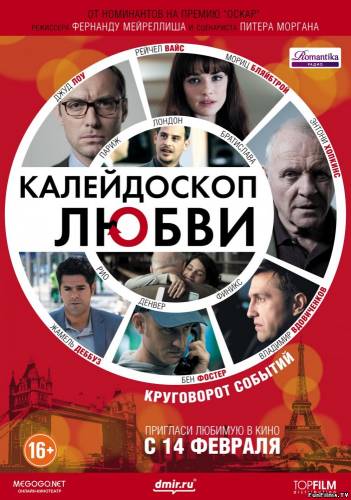 Калейдоскоп любви / 360 (2011) HD